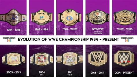 wwe world championship history